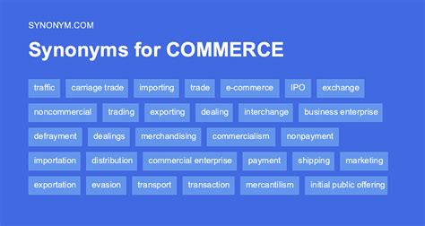 commerce synonym|COMMERCE .